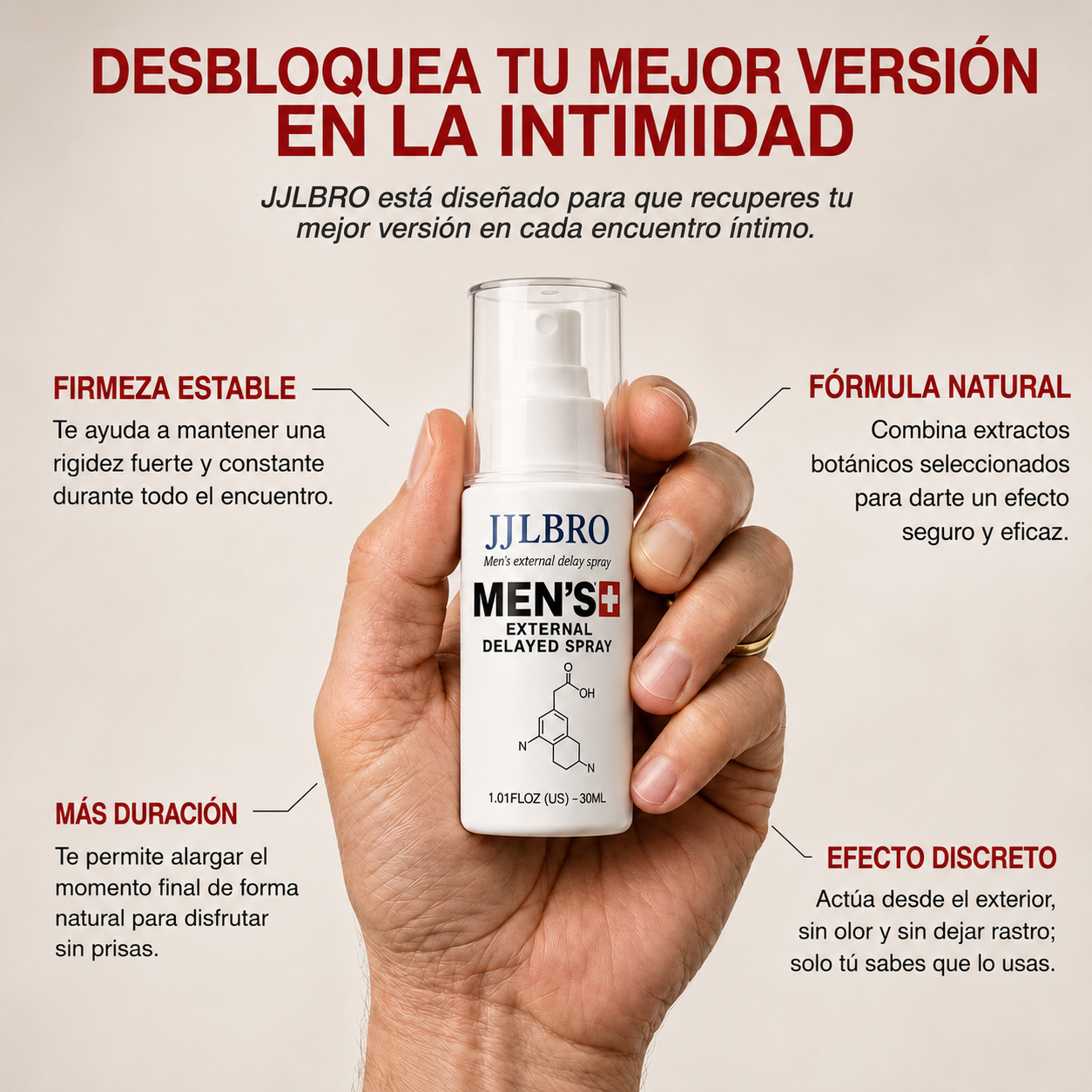 JJLBRO Spray de Rendimiento Masculino